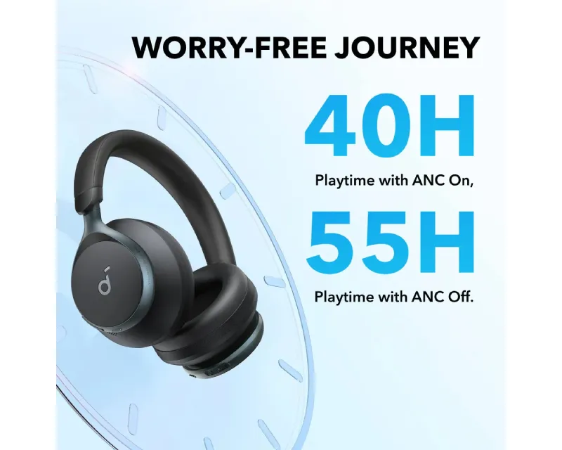 ANKER Soundcore Space One ANC BT slušalice crne Slika 2