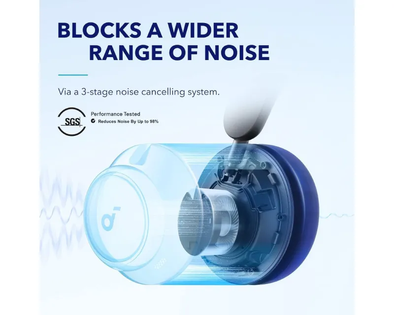 ANKER Soundcore Space Q45 ANC BT slušalice crne Slika 7