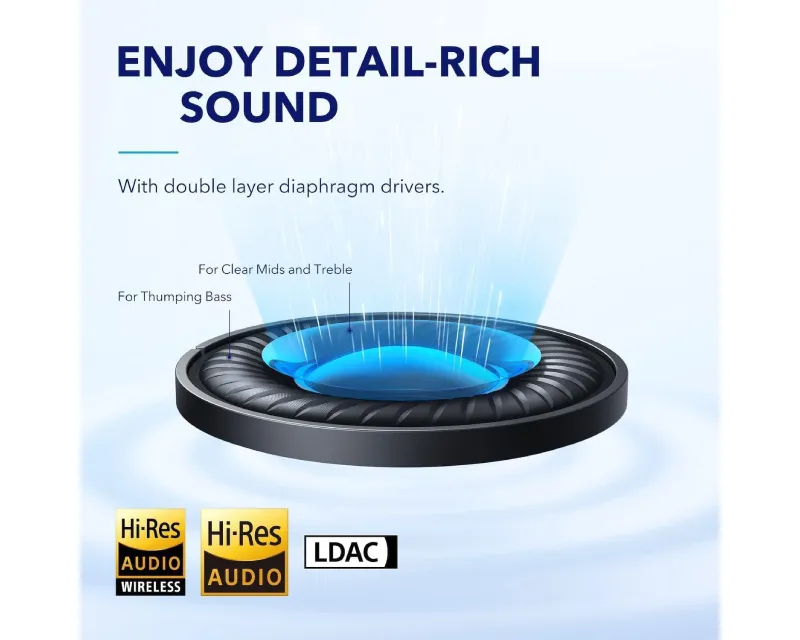 ANKER Soundcore Space Q45 ANC BT slušalice crne Slika 8