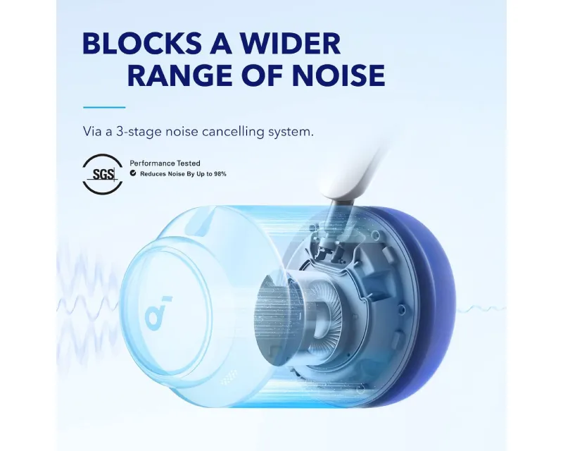 ANKER Soundcore Space Q45 ANC BT slušalice bele Slika 3