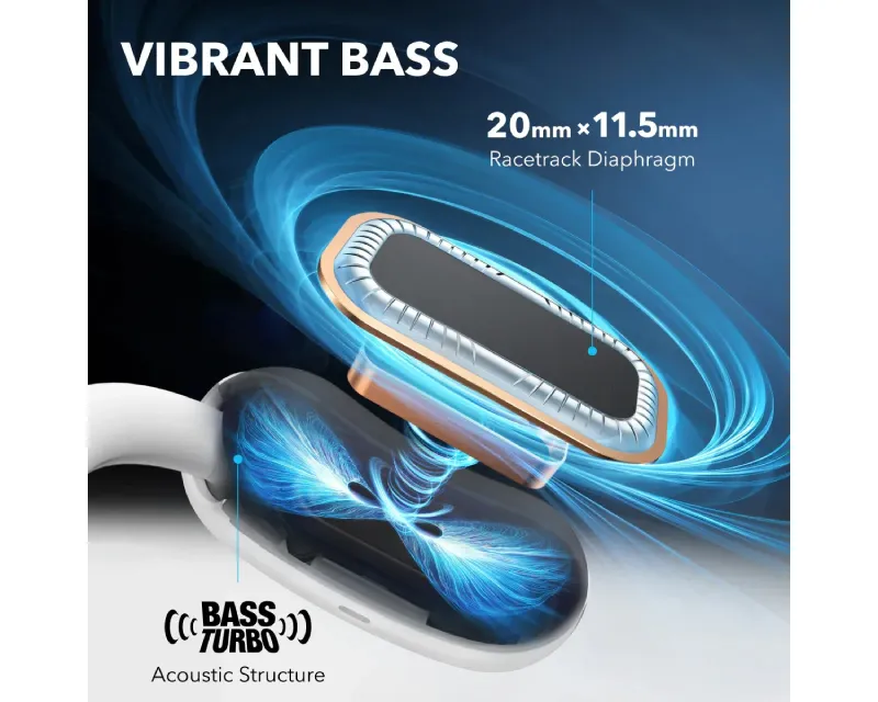 ANKER Soundcore AeroFit 2 BT bubice sa mikrofonom bele Slika 5