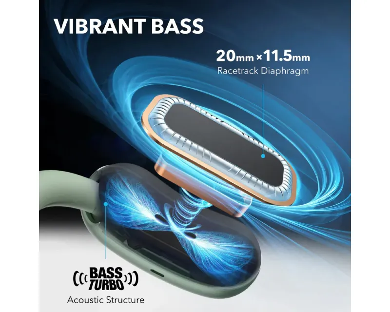 ANKER Soundcore AeroFit 2 BT bubice sa mikrofonom plave Slika 5