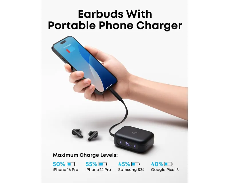 ANKER Soundcore P41i ANC BT bubice sa mikrofonom crne Slika 5