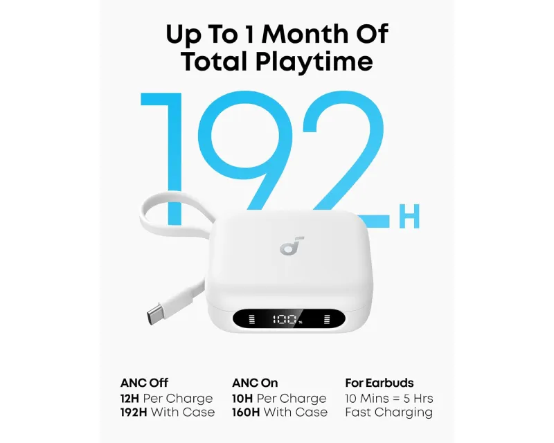 ANKER Soundcore P41i ANC BT bubice sa mikrofonom bele Slika 4