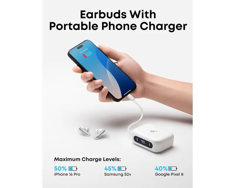 ANKER Soundcore P41i ANC BT bubice sa mikrofonom bele Slika 5