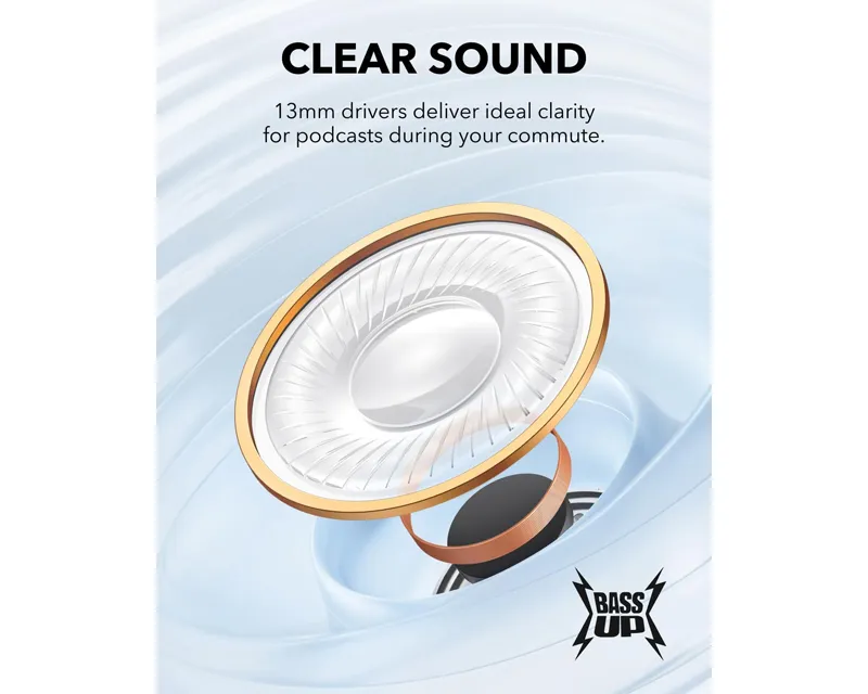 ANKER Soundcore K20i TWS BT bubice sa mikrofonom crne Slika 5