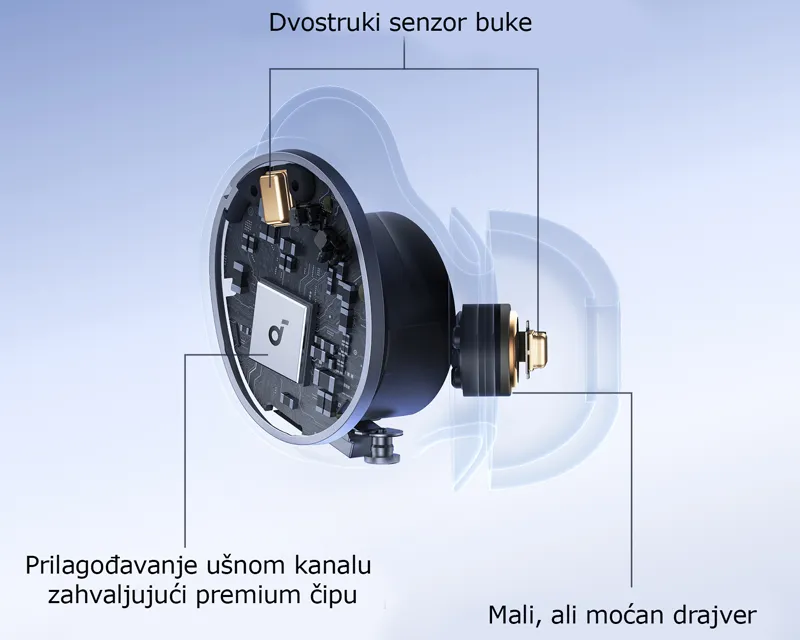 ANKER Soundcore Sleep A30 Noise Masking BT bežične bubice bele  Slika 6