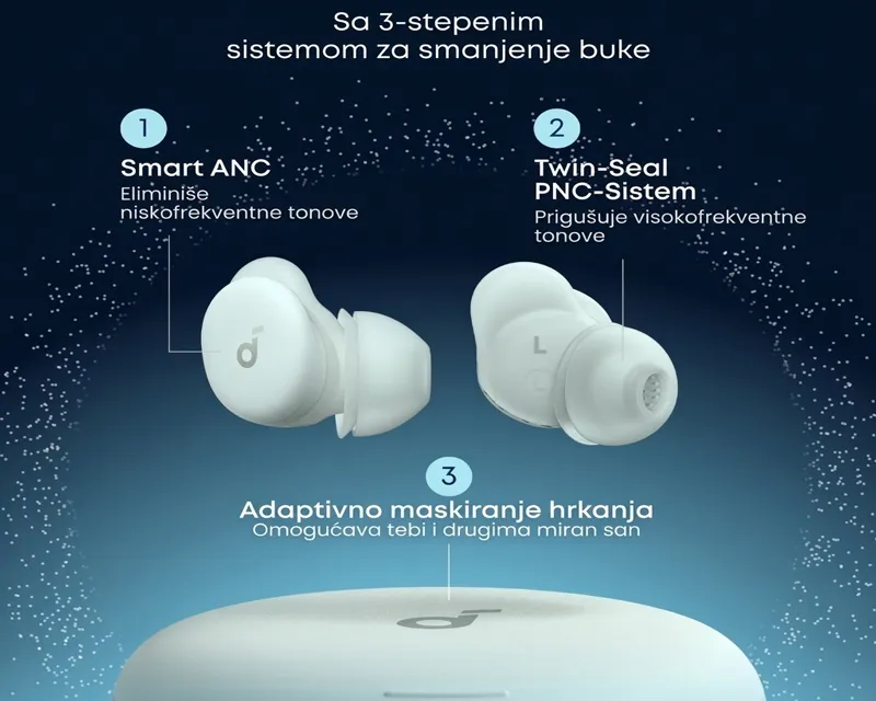 ANKER Soundcore Sleep A30 Noise Masking bluetooth bežične bubice zelene  Slika 9