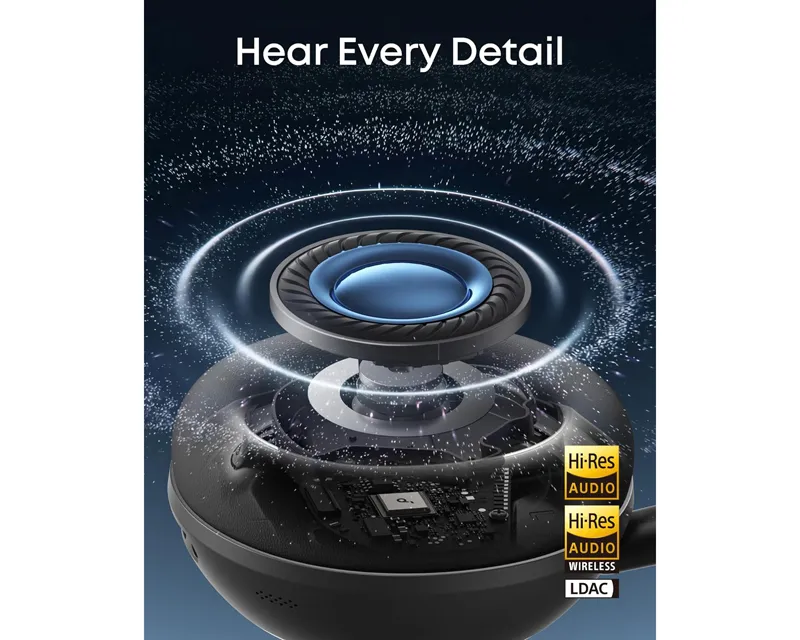 ANKER Soundcore Space 2 ANC BT slušalice crne Slika 6