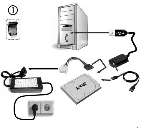 GEMBIRD AUSI01 Gembird USB to IDE 2.5,3.5 and SATA adapter Slika 3