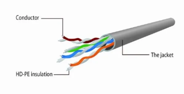GEMBIRD PP12-1M/BK Gembird mrezni kabl, CAT5e UTP Patch cord1m, black Slika 2