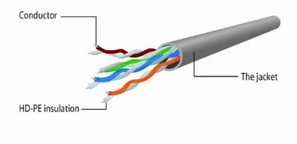 GEMBIRD PP12-3M/B Gembird Mrezni kabl, CAT5e UTP Patch cord 3m blue Slika 2