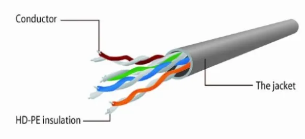 GEMBIRD PP12-0.5M/G Gembird Mrezni kabl, CAT5e UTP Patch cord 0.5m green Slika 2