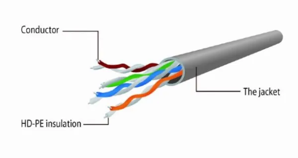 GEMBIRD PP12-2M/V Gembird Mrezni kabl, CAT5e UTP Patch cord 2m purple Slika 3