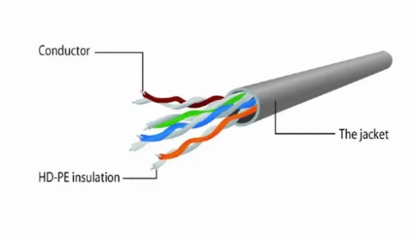 GEMBIRD PP12-2M/G Gembird Mrezni kabl, CAT5e UTP Patch cord 2m green A Slika 2