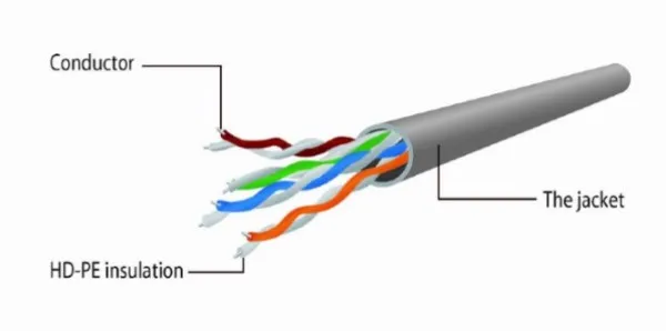 GEMBIRD PP12-1M/G Gembird Mrezni kabl, CAT5e UTP Patch cord 1m green Slika 2