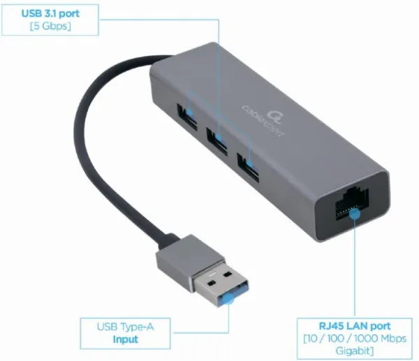 GEMBIRD A-AMU3-LAN-01 Gembird USB AM Gigabit network adapter with 3-port USB 3.0 hub Slika 4
