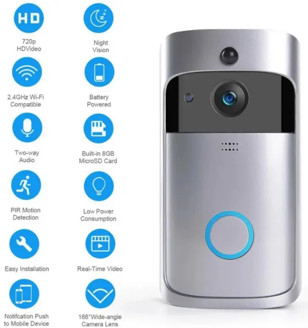 GEMBIRD SMART-VIDEO-INTERFON-BELL-EF-V5 Gembird Video zvono, sigurnosna WIFI kamera 1080p Slika 5