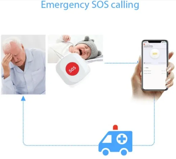 GEMBIRD ZIGBEE-CALL BUTTON-SOS02 Gembird RSH Portable Alarm Panic Dugme,sistem za upozorenje Slika 1