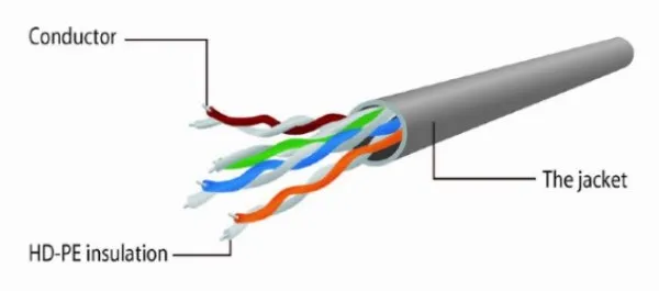 GEMBIRD PP12-3M/RO Gembird Mrezni kabl, CAT5e UTP Patch cord 3m pink Slika 1