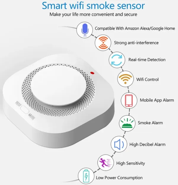 GEMBIRD SMART-SMOKE Gembird ZIGBEE Wifi pametni senzor detektor dima 80DB alarm pozara Slika 3