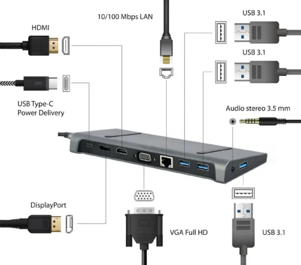 GEMBIRD A-CM-COMBO9-02 Gembird USB type-C 9-u-1 adapter Hub3.0 + HDMI + DisplayPort + VGA + PD + LAN A Slika 4