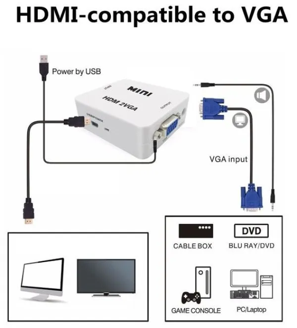 BRK Konverter mini HDMI na VGA HDMI2VGA Slika 2