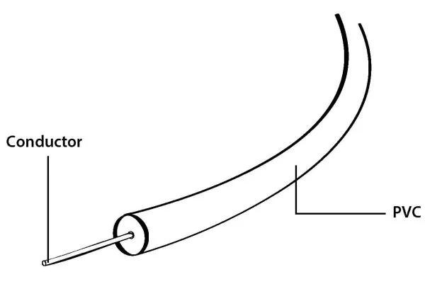 GEMBIRD CC-OPT-10M Gembird Toslink opticki kabl 10m Slika 5