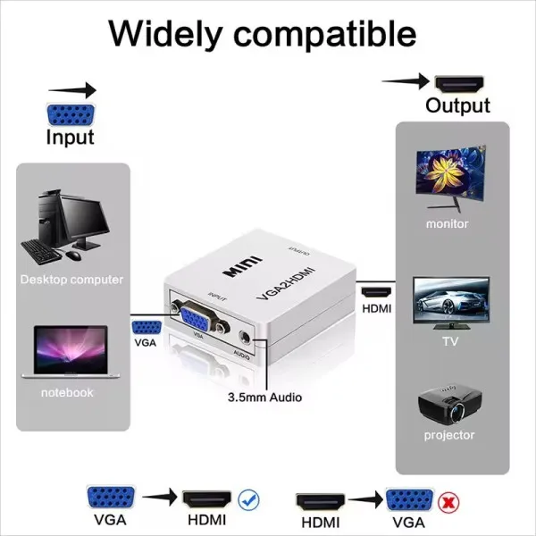 GEMBIRD A-VGA-HDMI-Mini ** Gembird input VGA to HDMI (902) (289) Slika 2