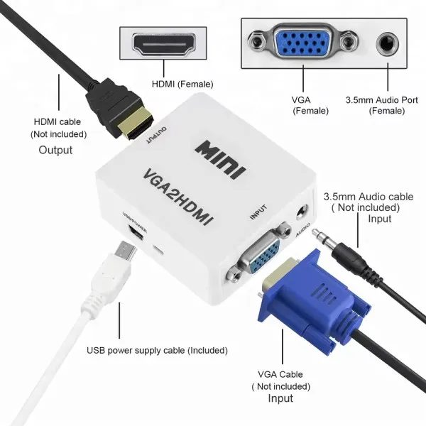 GEMBIRD A-VGA-HDMI-Mini ** Gembird input VGA to HDMI (902) (289) Slika 4