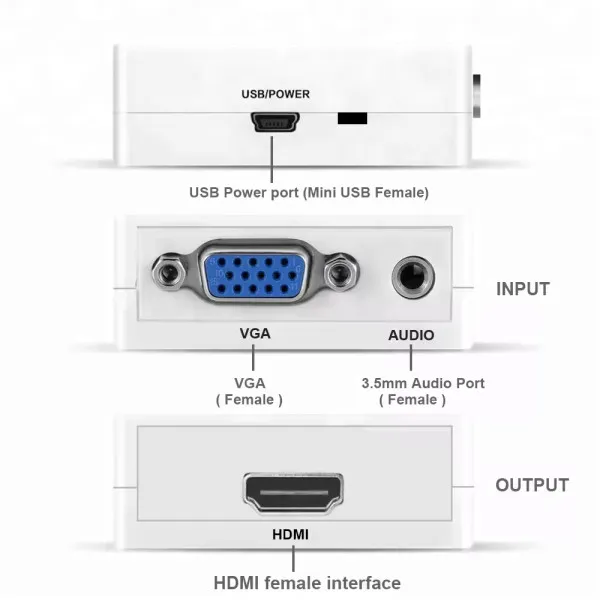 GEMBIRD A-VGA-HDMI-Mini ** Gembird input VGA to HDMI (902) (289) Slika 1