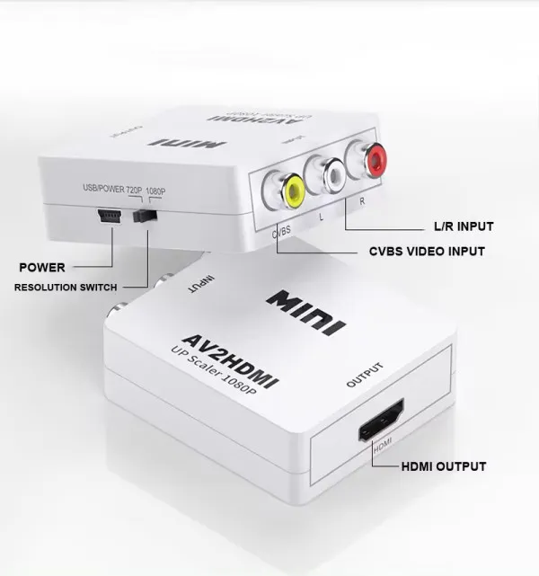 GEMBIRD A-AV-HDMI-Mini ** Gembird input AV to HDMI (904) (524) Slika 5