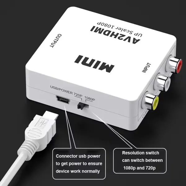 GEMBIRD A-AV-HDMI-Mini ** Gembird input AV to HDMI (904) (524) Slika 2