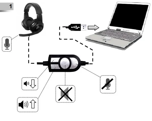 GEMBIRD GHS-U-5.1-01 Gembird 5.1 surround gejmerske slusalice sa mikrofonom USB Slika 1