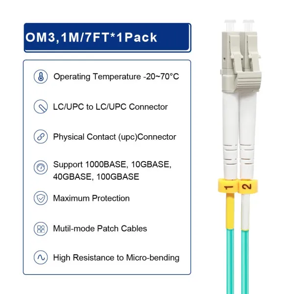 FO LC/UPC - LC/UPC MM 1M OM3 DX LSZH Aqua 2.0mm Slika 2