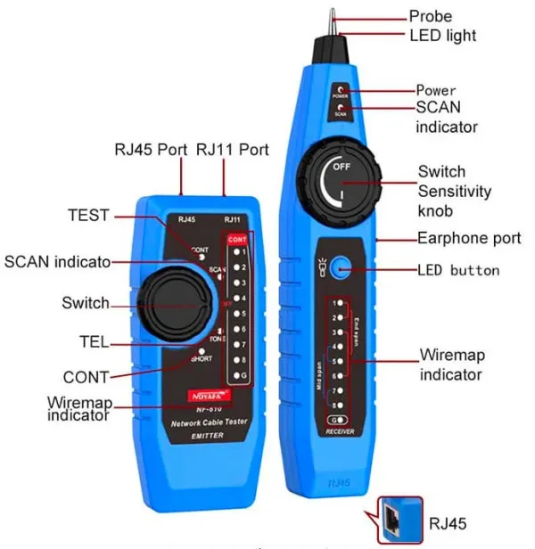 Noyafa LAN TESTER NF-810 I TRAGAC Slika 4
