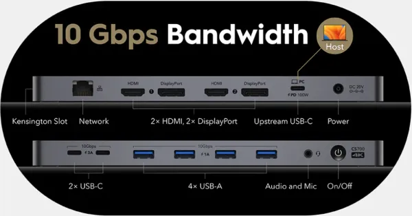 CUDY Cudy CS700 13-IN-1 10Gbps USB-C Dual 4K Docking Station | 150W PSU Slika 9