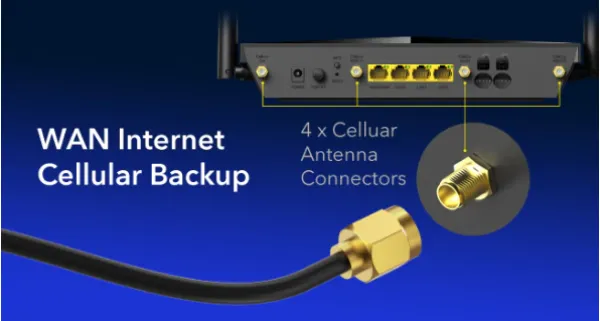CUDY Cudy LT700 AC1200 Wi-Fi 4G LTE-Cat6 Gigabit Router Slika 7