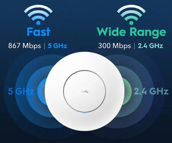 CUDY Cudy AP1300_P AC1200 WiFi Gigabit Access Point, pokriva 100m2, 50konekcija Slika 9
