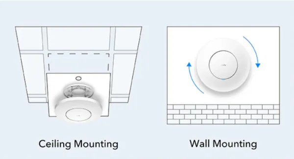 CUDY Cudy AP1300_P AC1200 WiFi Gigabit Access Point, pokriva 100m2, 50konekcija Slika 2