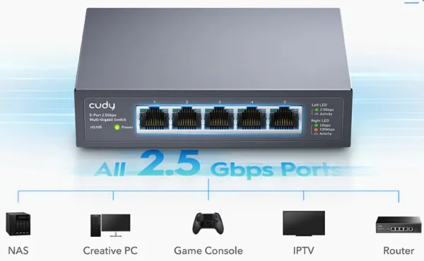 CUDY Cudy HS105 5-Port 2.5G Unmanaged Metal Switch za NAS zahteve koji zahtevaju intenzivnu propusnost Slika 5