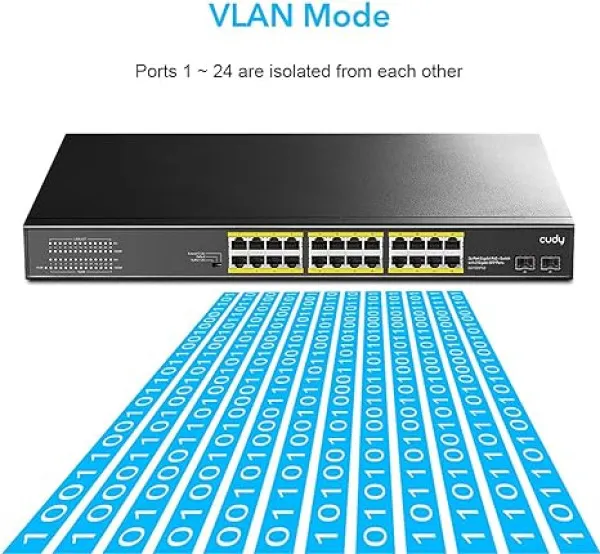 CUDY Cudy GS1026PS2 24-Port Gigabit PoE+ Switch with 2 Uplink Gigabit Ports and 2 Gigabit SFP Slots 300W Slika 8