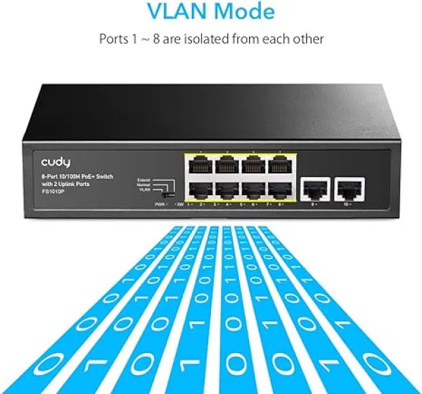 CUDY Cudy GS1010PS2 8-Port Gigabit PoE+ Switch with 2 Gigabit Uplink ports and 2 Gigabit SFP slot 120W Slika 10