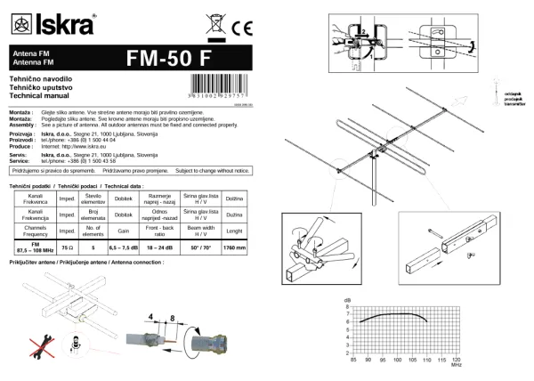 Spoljna FM antena 18-24 dB Iskra FM-50F Slika 2