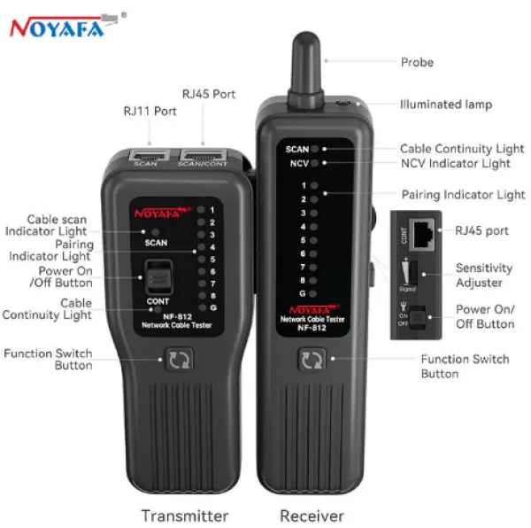 NOYAFA NF-812 Tester mrežnih kablova za RJ45 i RJ11 Slika 1