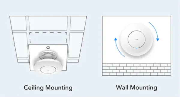 CUDY Cudy AP3000, AX3000 Ceiling Mount, 2.5G Wi-Fi 6 Access Point Slika 6