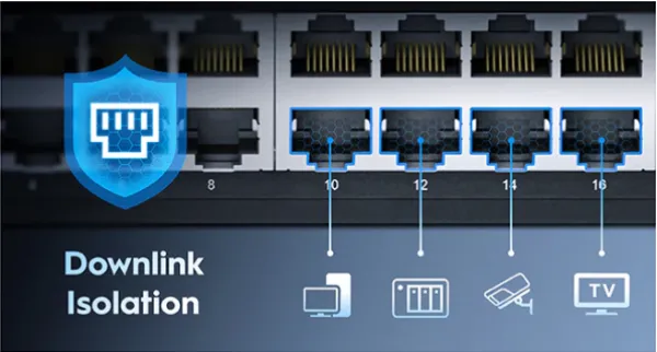 CUDY Cudy GS1024L, 24-Port 10/100/1000M Gigabit 16x Gbit RJ45 Rackmount Switch Slika 2