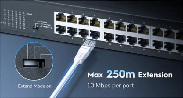 CUDY Cudy GS1024L, 24-Port 10/100/1000M Gigabit 16x Gbit RJ45 Rackmount Switch Slika 8
