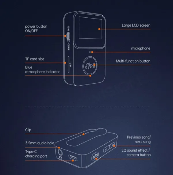 MP3 Player C33 TF card 058385 Slika 8
