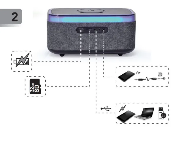 GEMBIRD DAC-SPKBT-QC15-BK Gembird Digitalni sat+alarm sa bezicnim punjenjem telefona 15W i zvucnikom, FM, BT Slika 7